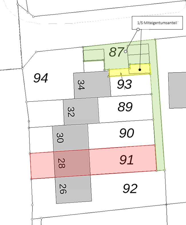 Kennzeichnung der Grundstücke