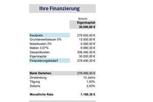 **Reserviert**Idyllisches Anwesen in Neudenau mit Wohnhaus und großzügigem Grundstück – Die vollständige Adresse der Immobilie erhältst du vom Anbieter., 74861 Neudenau – Vorschaubild 42