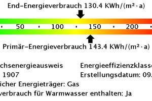 *** Liebhaberwohnung mit Dachterrasse! *** – Wolbeckstr. 9, 45329 Altenessen-Nord, Essen – Vorschaubild 23
