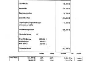 Eine Hälfte verkauft - Baupartner gesucht - Hohe Förderung!!! – Bielefeld – Vorschaubild 7