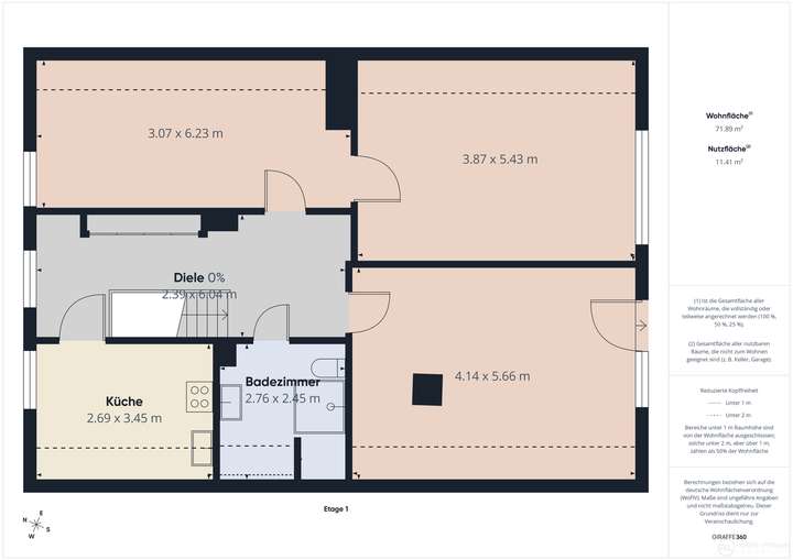 Grundriss Dachgeschoss