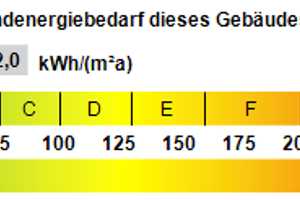 TOP Energieeffizientes, neuwertiges Reihenendhaus mit Garage und Stellplatz in guter Infrastruktur – Bad Kreuznach (Kreis) – Vorschaubild 16