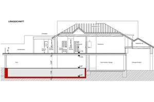 Exklusiv eingerichtetes Villenanwesen mit "Wellness-Remise" und modernem Energiekonzept! – Die vollständige Adresse der Immobilie erhältst du vom Anbieter., 1324 Bühlau/Weißer Hirsch, Dresden – Vorschaubild 25