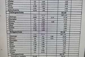 Sehr schönes 2 Fam. Haus in ruhiger Lage von Bernried mit sehr viel Potenzial !! – Ahornplatz 5, 82347 Bernried am Starnberger See – Vorschaubild 10