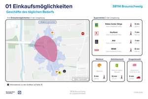 Renovierungsbedürftige 3-Zimmer-Altbauwohnung (ca. 67 m²) im Norden Braunschweigs, Heizung 2025 er – 38114 Nordstadt, Braunschweig – Vorschaubild 8