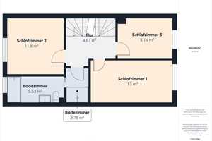 WARTELISTE: Reihenendhaus in Feldnähe mit Garten– ideal für Familien – Kiel – Vorschaubild 32