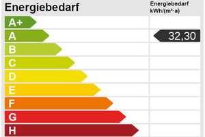 Energieeffizientes, ebenerdiges Wohnen mit Komfort! – Pinneberg (Kreis) – Vorschaubild 2
