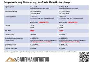 Wohnidylle am Hammer mit KFW-Förderung – Die vollständige Adresse der Immobilie erhältst du vom Anbieter., 90455 Katzwang, Reichelsdorf Ost, Reichelsdorfer Keller, Nürnberg – Vorschaubild 9