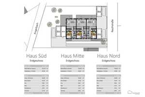 Sofort bezugsfertig: Großzügiges Neubau-Reihenhaus nähe Rosenheim – ideal für München-Pendler – Rosenheim (Kreis) – Vorschaubild 31
