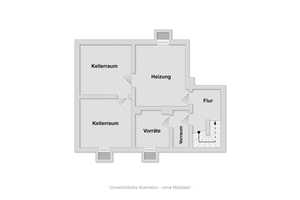 Viel Potenzial! Einfamilienhaus in Bielefeld Baumheide – Bielefeld – Vorschaubild 15
