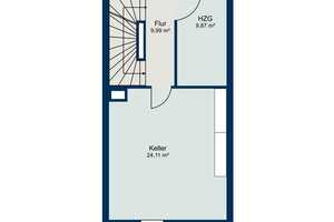 +++FAMILIENSCHATZ+++
Reihenmittelhaus in Allach das auf IHRE Wünsche wartet
BEZUGSFERTIG! – München – Vorschaubild 27