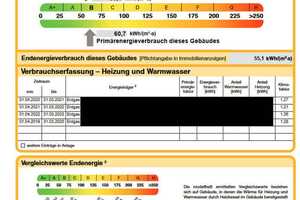 Familienoase mit sonnigem Garten Nähe Entenfang – Rhein-Erft-Kreis – Vorschaubild 23