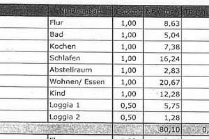 Naturbezogener Wohnraum: 3-Zimmer-Wohnung in Karlsruhe Waldstadt – Kolberger Straße 16b, 76139 Waldstadt, Karlsruhe – Vorschaubild 16