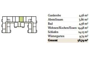"Palais Klingelhöffer": Sonnige 2-Zimmer-Wohnung (vermietet) – Graf-von-Schwerin-Straße 13, 14469 Nauener Vorstadt, Potsdam – Vorschaubild 6
