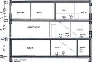 Property thumbnail 30