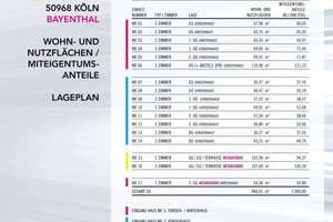 Property thumbnail 29