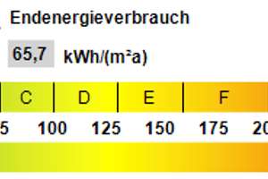 Property thumbnail 22