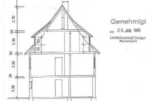 Property thumbnail 33