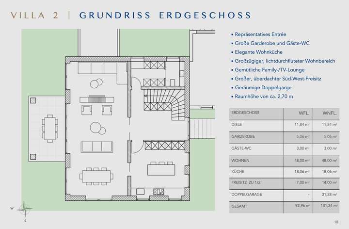 Grundriss EG