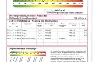 Seltene Gelegenheit! Maisonettewohnung direkt am Wald in Querum – 38108 Wabe-Schunter-Beberbach, Braunschweig – Vorschaubild 20