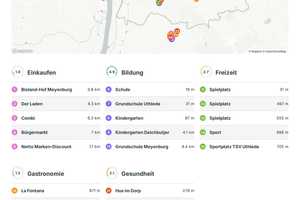 Saniertes Zweifamilienhaus mit Einliegerwohnung oder solide Kapitalanlage mit möglichen Faktor 12! – Cuxhaven (Kreis) – Vorschaubild 27