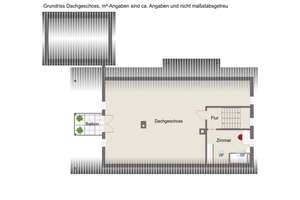 Herrliches Landhaus mit idyllischem Traumgarten und zweiter Bauparzelle in Thyrnau – Die vollständige Adresse der Immobilie erhältst du vom Anbieter., 94136 Thyrnau – Vorschaubild 36