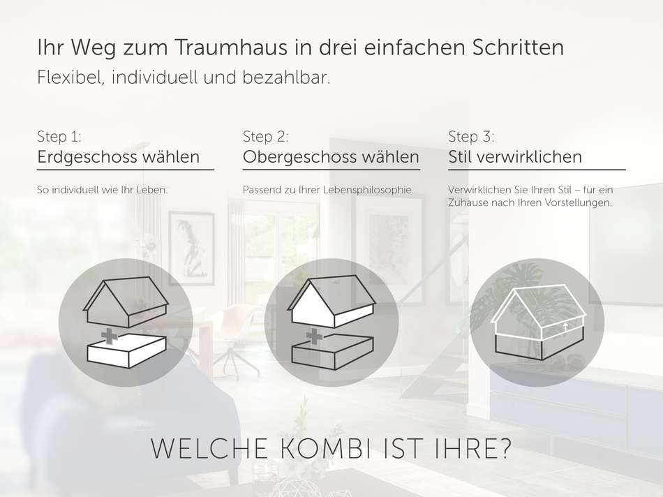 MEINS 155 Konzept