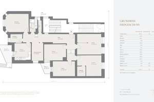 Familiengerechte Beletage über 204 m² mit Altbau-Charme und zwei Balkonen – Die vollständige Adresse der Immobilie erhältst du vom Anbieter., 81675 Steinhausen, München – Vorschaubild 15
