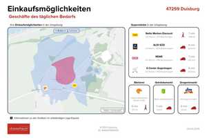 Duisburg Mündelheim: Wohlfühloase mit Platz für Groß & Klein. – Duisburg – Vorschaubild 32