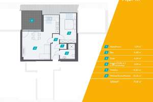 Property thumbnail 2