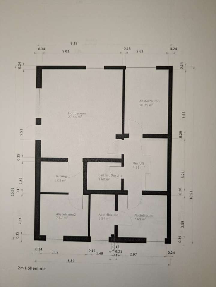 Plan Keller