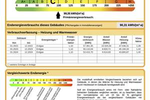 Charmante Maisonette-Wohnung mit großzügiger Dachterrasse mitten in Köln – Lübecker Straße 14, 50670 Neustadt/Nord, Köln – Vorschaubild 21