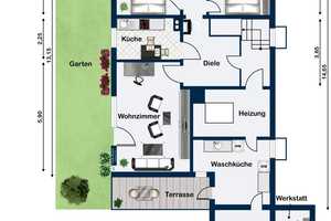 Großzügiges, modernes Einfamilienhaus mit Einliegerwohnung und großem Grundstück! – Ansbach (Kreis) – Vorschaubild 32