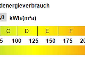 Hier passt sich die Immobilie Ihrem Leben an – 105 m², 4 Zimmer, 2 Einheiten möglich - in gefrag – Die vollständige Adresse der Immobilie erhältst du vom Anbieter., 63322 Rödermark – Vorschaubild 2