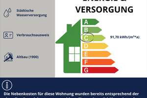 2-Zi.-Whg. mit Balkon auf dem Kaßberg sucht neue Mieter :)) – Leonhardtstraße 20, 9112 Kaßberg, Chemnitz – Vorschaubild 7