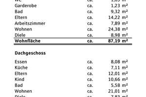 Bad Peterstal - Griesbach - Wohnen und Vermieten! – Die vollständige Adresse der Immobilie erhältst du vom Anbieter., 77740 Bad Peterstal-Griesbach – Vorschaubild 13