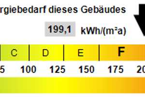 Wohnhaus mit drei Wohnungen – Bautzen (Kreis) – Vorschaubild 18