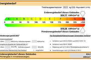 Jetzt Cashflow, morgen Zukunftsquartier: Der perfekte Logenplatz im IBA Entwicklungsgebiet Freising – Die vollständige Adresse der Immobilie erhältst du vom Anbieter., 85356 Freising – Vorschaubild 15