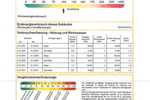 Erstbezug nach Kernsanierung 2026 – Moderne 3-Zimmer-Wohnung in Hannover-Marienwerder – Große Pranke 17, 30419 Marienwerder, Hannover – Vorschaubild 18