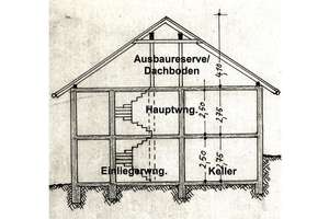 EFH (Bj.1981) mit ELW (Bj.2022) in ruhiger Ortsrandlage von Morsbach-Seifen – Die vollständige Adresse der Immobilie erhältst du vom Anbieter., 51597 Morsbach – Vorschaubild 24