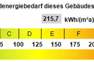 Ihr neues Zuhause mit Wintergarten und eigenem Garten! – Die vollständige Adresse der Immobilie erhältst du vom Anbieter., 49124 Georgsmarienhütte – Vorschaubild 15