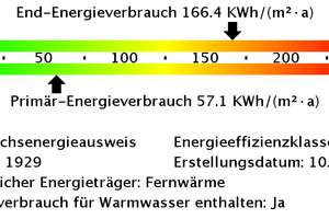 Property thumbnail 23