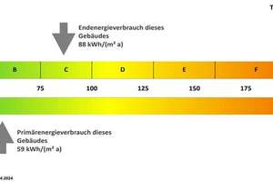 Komfort und Stil: Modernisierte Wohnung in der Teichbreite – An der Teichbreite 31, 38448 Teichbreite, Wolfsburg – Vorschaubild 5