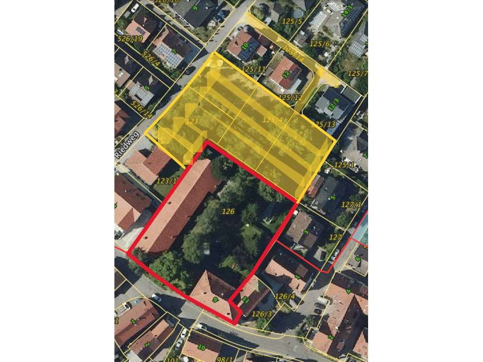 Übersicht Grundstücke