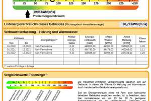 3-Zimmer-Dachgeschosswohnung | hochwertig renoviert | Klima | Balkon | Küche | Tiefgarage – 55128 Bretzenheim, Mainz – Vorschaubild 22