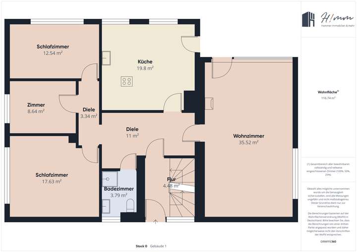 Grundriss EG
