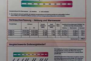 Exklusives Einfamilienhaus in idyllischer Lage – Wohnen auf höchstem Niveau  – Soest (Kreis) – Vorschaubild 25