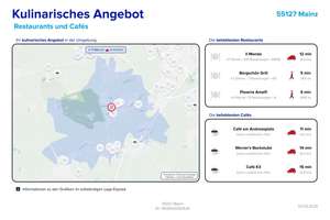 *Exklusiv* Bungalow mit Garten und Garage - viel Platz für die ganze Familie – Die vollständige Adresse der Immobilie erhältst du vom Anbieter., 55127 Lerchenberg, Mainz – Vorschaubild 14