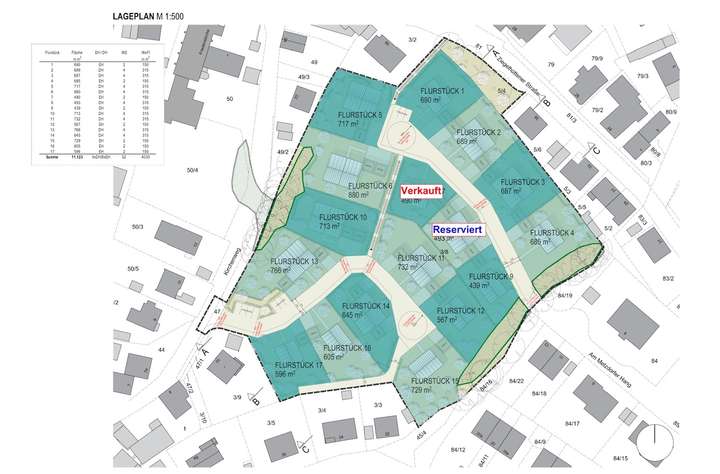 verfügbare Grundstücke - Parze