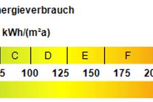 Attraktive 3-Zimmer-Wohnung mit sonniger Dachterrasse in Ebersberg – Die vollständige Adresse der Immobilie erhältst du vom Anbieter., 85560 Ebersberg – Vorschaubild 14